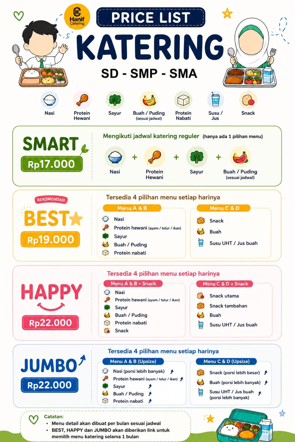 Potret Chef Catering
